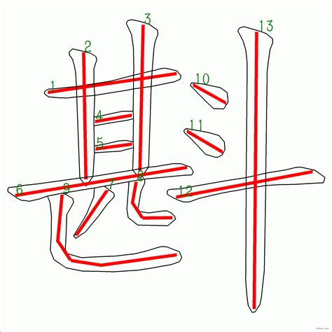 筆畫13劃的字